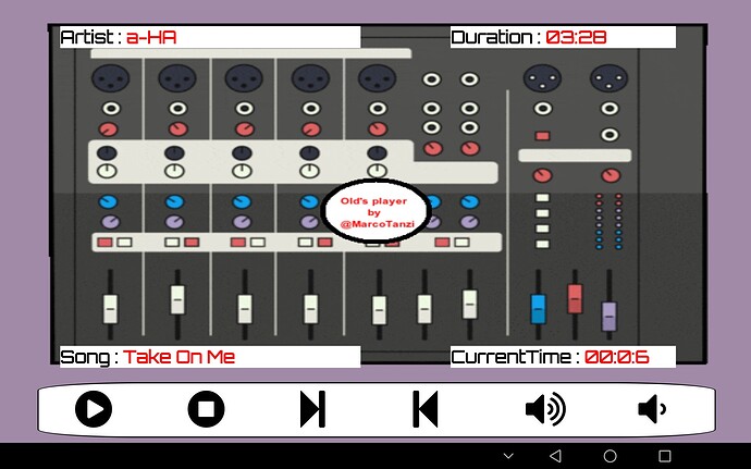 mixer
