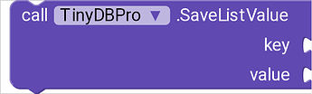 MethodBlock12