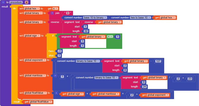 blocks (2)
