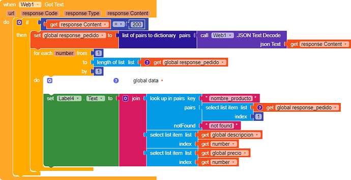 list_database