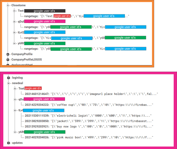 firebase tables
