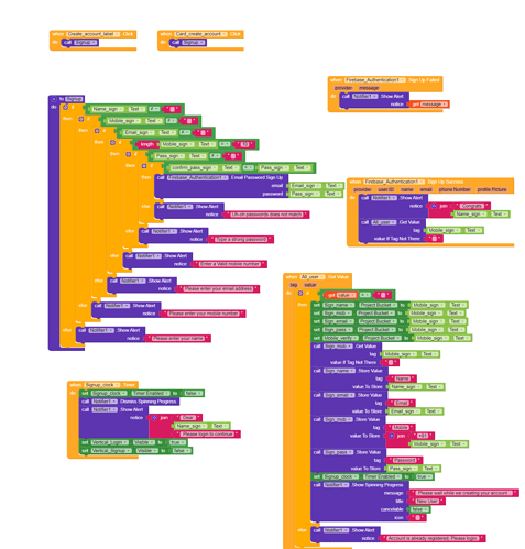 blocks Signup Arrangement