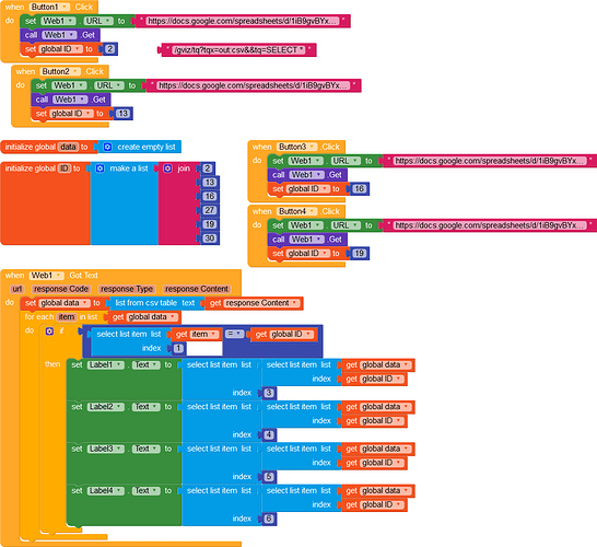 blocks(5)