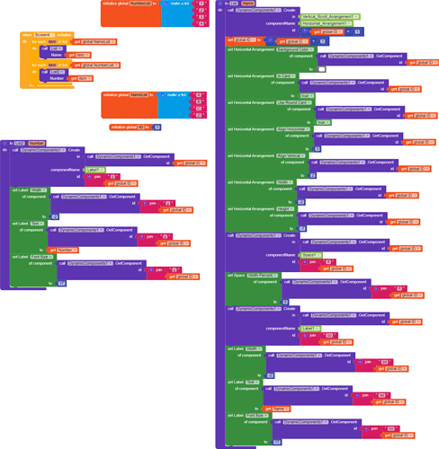 Issue with Dynamic Components