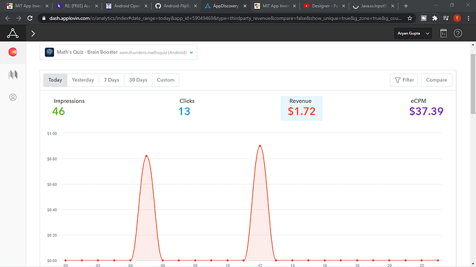 AdMob error 401 (Could not load banner ad) - Discuss - Kodular Community
