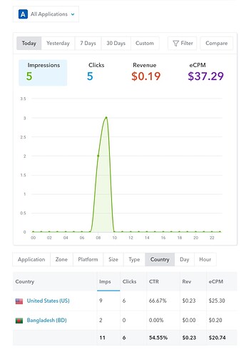dashboard-1