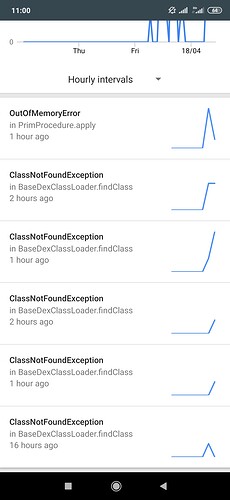 Screenshot_2020-04-18-11-00-02-852_com.google.android.apps.playconsole