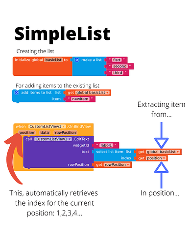 SimpleList