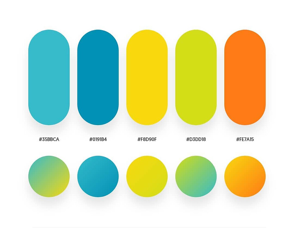 Colour codes for best UI designs - Resources - Kodular Community
