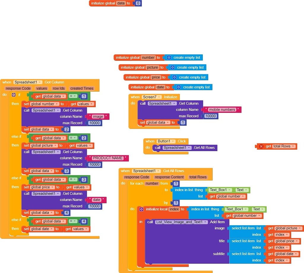 Fetch data of a specific user one more data calling method - Discuss ...