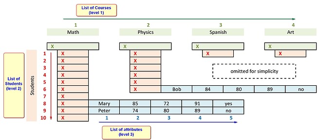 Fig01a