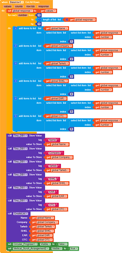 blocks (2)
