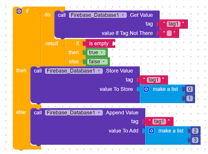 firebase check store append