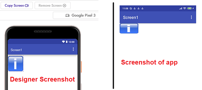 screens