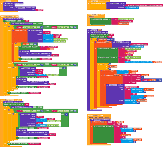 SQLite_Bennedum_blocks