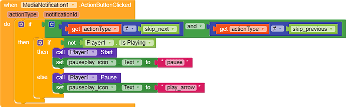 blocks (43)