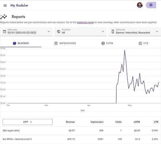 Screenshot_20220523-102013_Samsung Internet