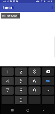 grafik