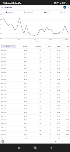 Screenshot_2022-11-22-10-06-39-698_com.android.chrome