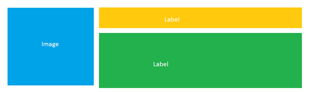 How to Create dynamic list view like following layout - Discuss ...