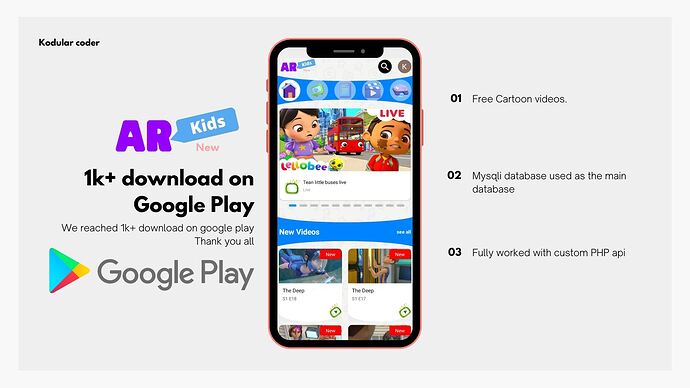 Product Launch Presentation With Mockups