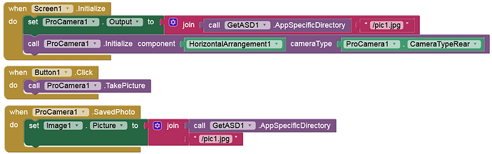 grafik