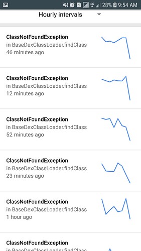 Screenshot_20191123-095437_Play%20Console