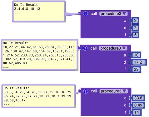 Proof of functionality