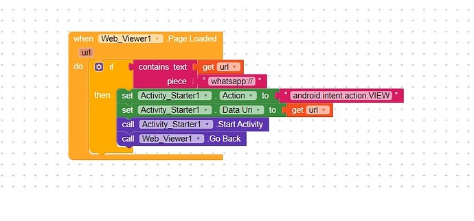 webview kondular