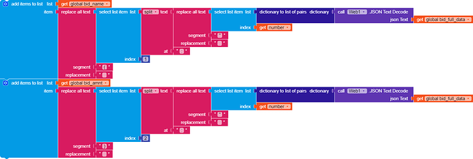 blocks (12)