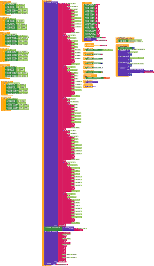 I have problem my app not save data to csv file - Discuss - Kodular ...