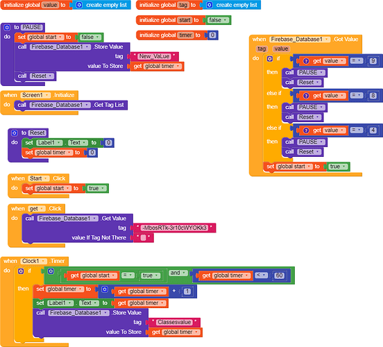 Help me in this task - Discuss - Kodular Community