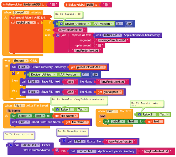 grafik