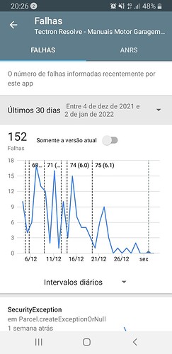 Screenshot_20220103-202606_Play Console