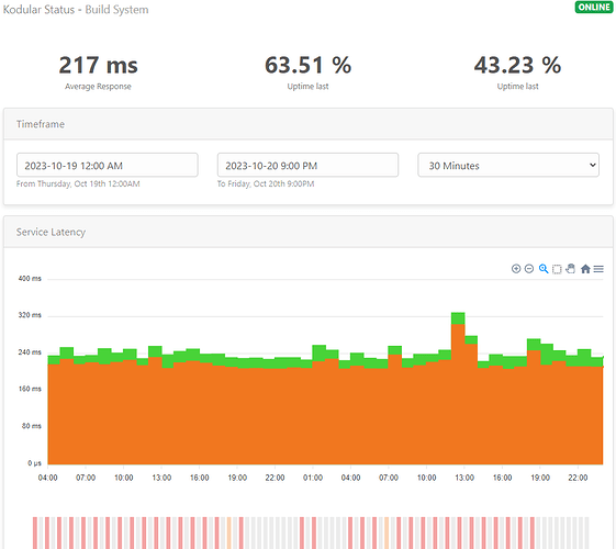 Anotación 2023-10-20 215545