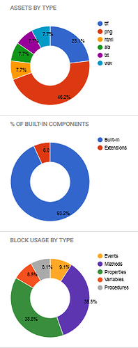 Screenshot_2020-06-25 Unchive(1)