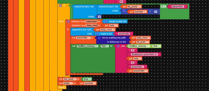 issuelistbug1