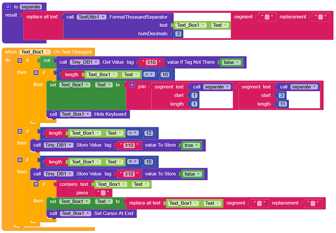 grafik