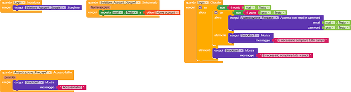login