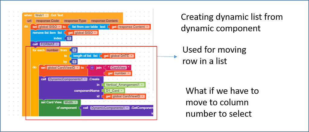 How to change column number dynamically with dynamic list - Discuss ...