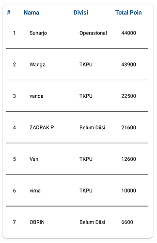 Screen Shot 2022-10-14 at 09.35.19