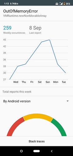 Screenshot_2020-09-09-01-13-42-767_com.google.android.apps.playconsole