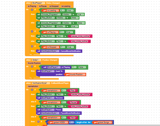 music3