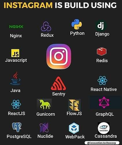 codehub.py-20191219-0001