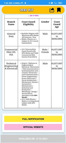Screenshot_2022-01-31-07-42-48-987_com.kerni.jobsHut