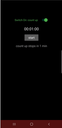 countDuration