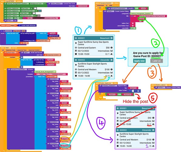 Post Application Blocks & UI