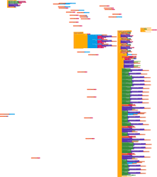 blocks (23)