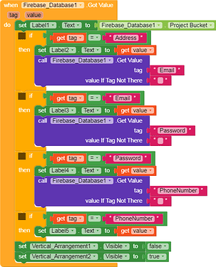 blocks (6)