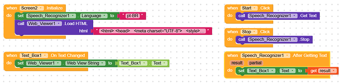 The image shows a visual programming interface with blocks configuring a speech recognizer to use Brazilian Portuguese, load HTML into a web viewer, update the web viewer based on text input changes, and handle start, stop, and result retrieval events for speech recognition. (Captioned by AI)